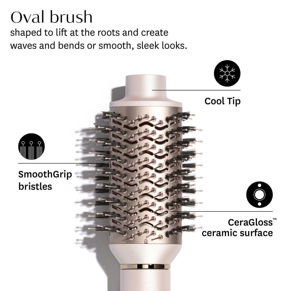 AIRE 360 - HOT AIR STYLING KIT