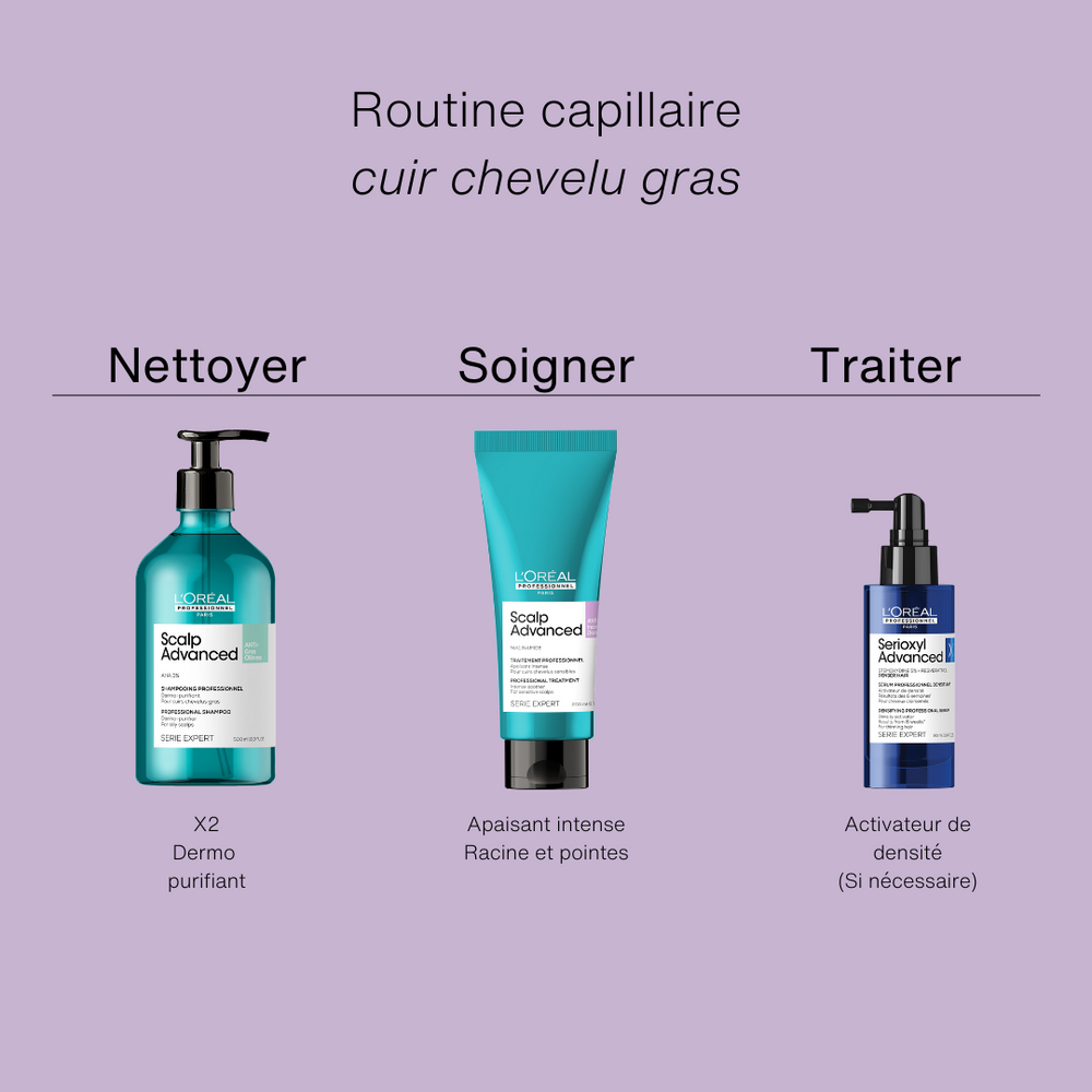 L'ORÉAL PROFESSIONNEL_Scalp Advanced - Traitement professionnel apaisant intense_200ml-_Gisèle produits de beauté