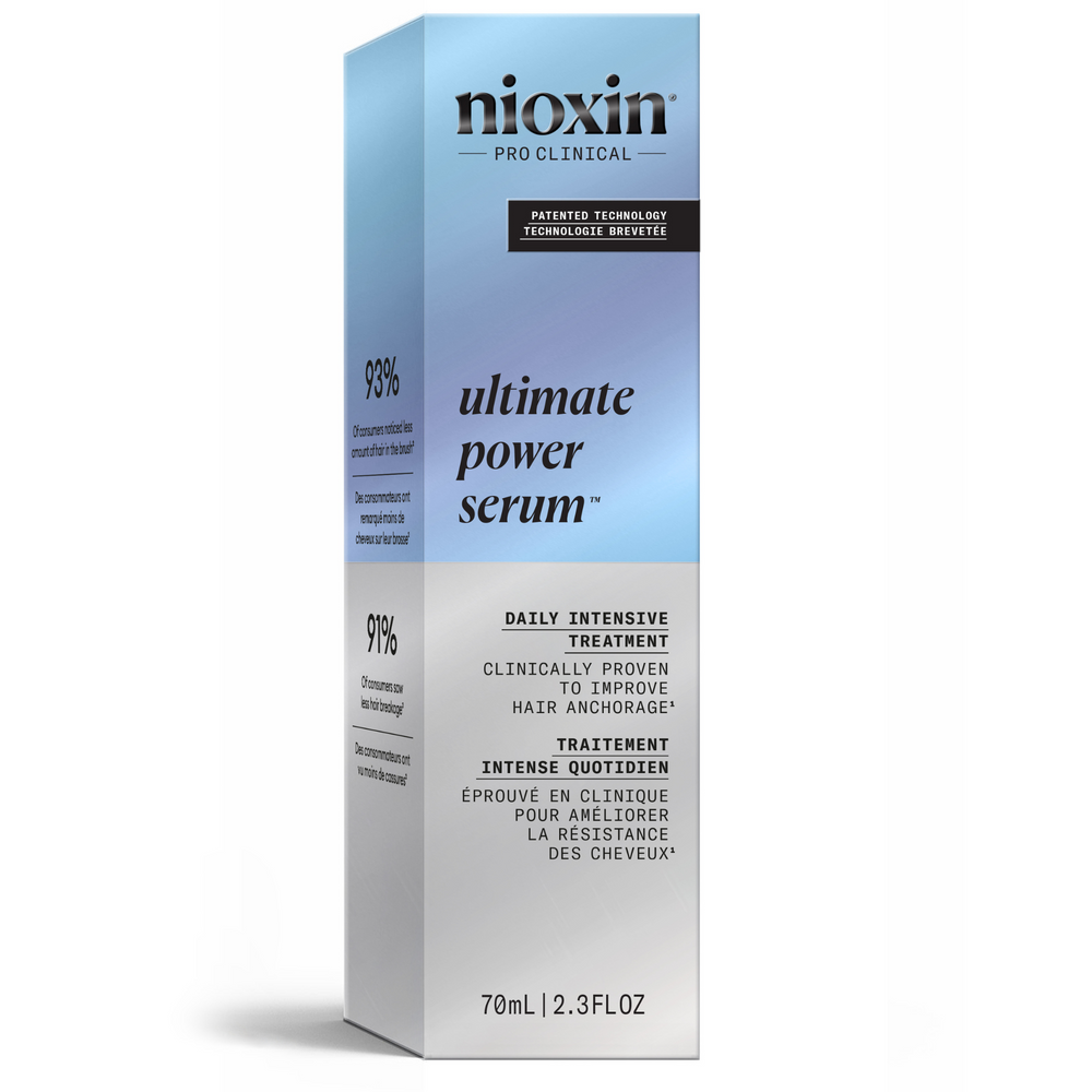 ULTIMATE POWER - DAILY INTENSE TREATMENT