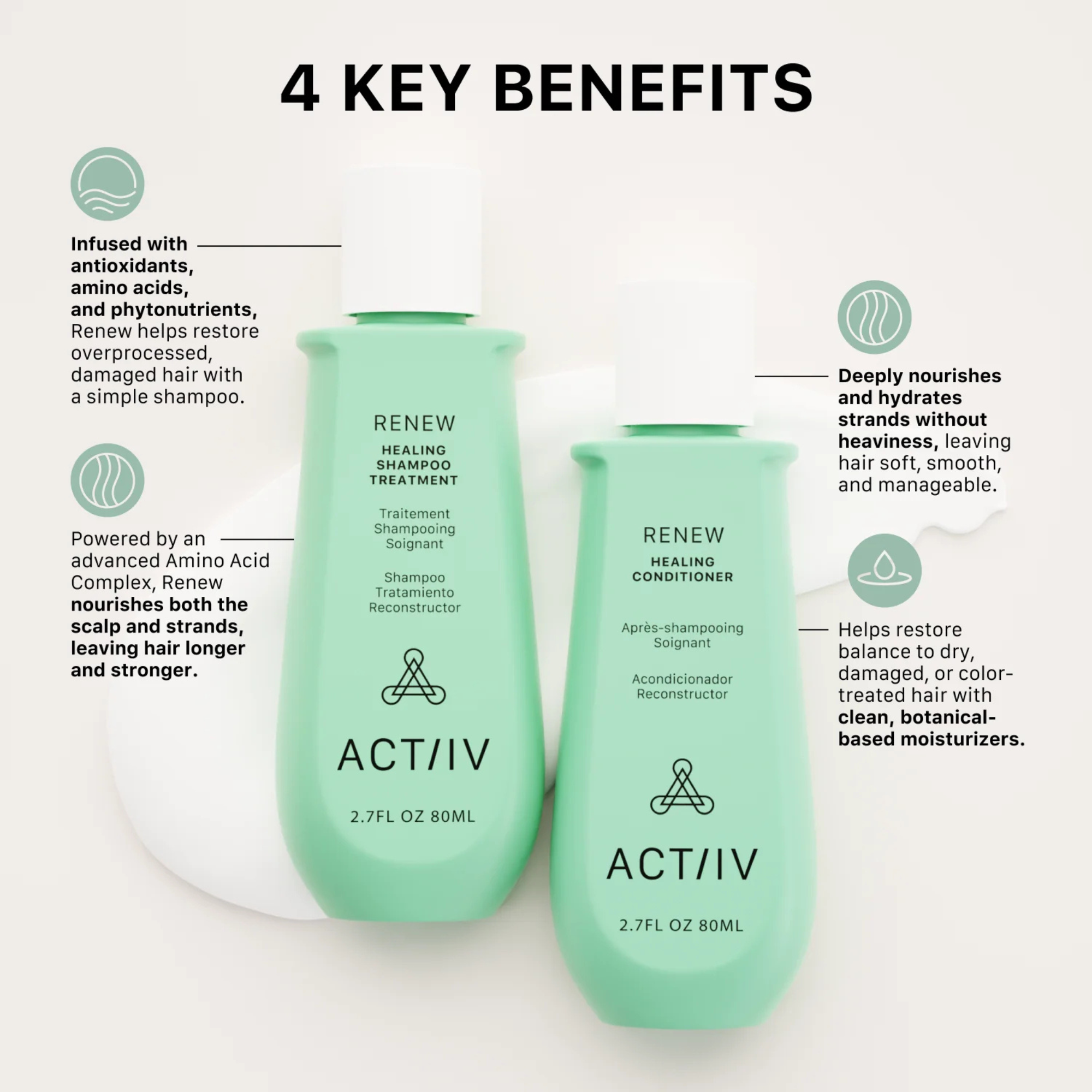 RENEW - DUO VOYAGE SHAMPOOING ET REVITALISANT ÉPAISSISSANTS