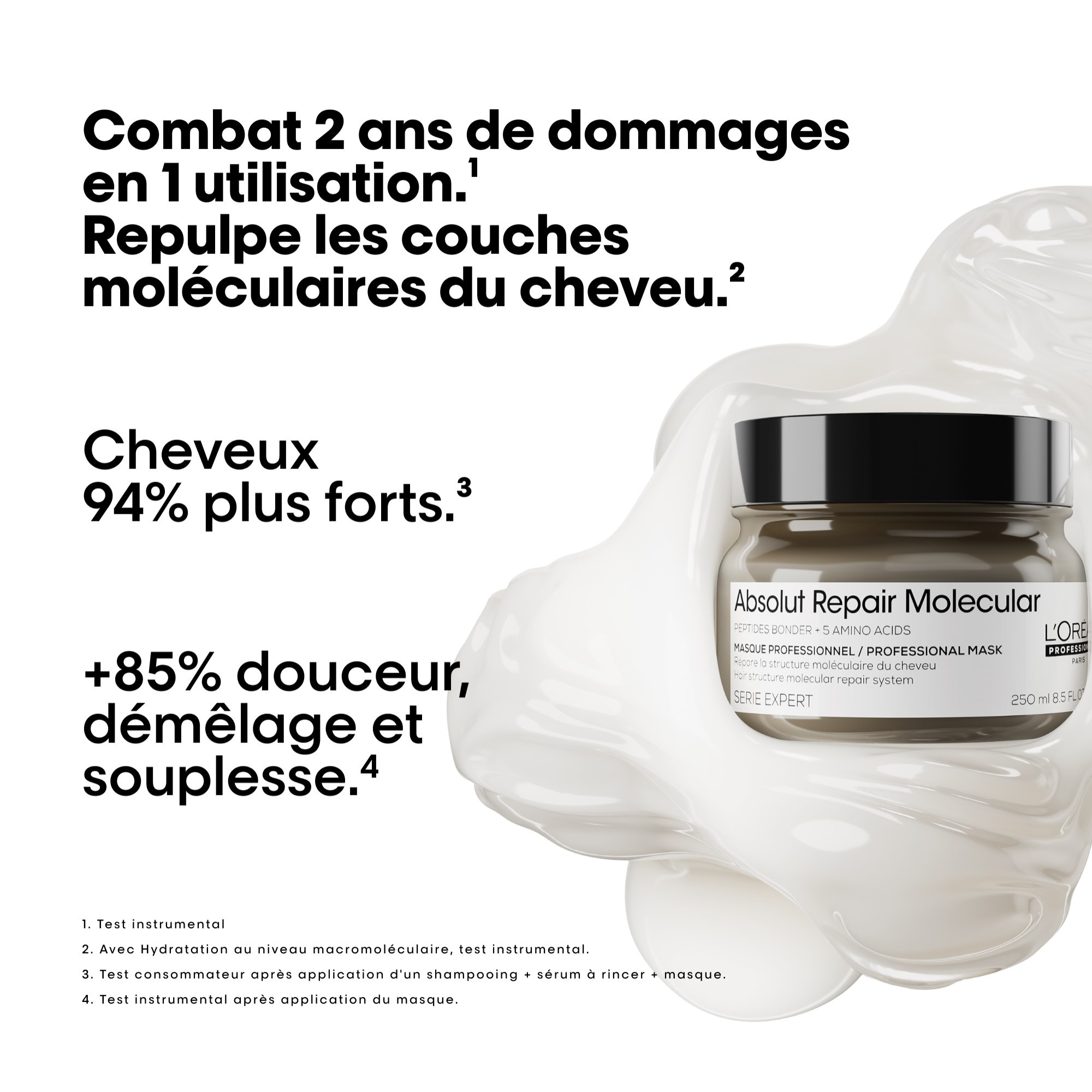 ABSOLUT REPAIR MOLECULAR - MASQUE