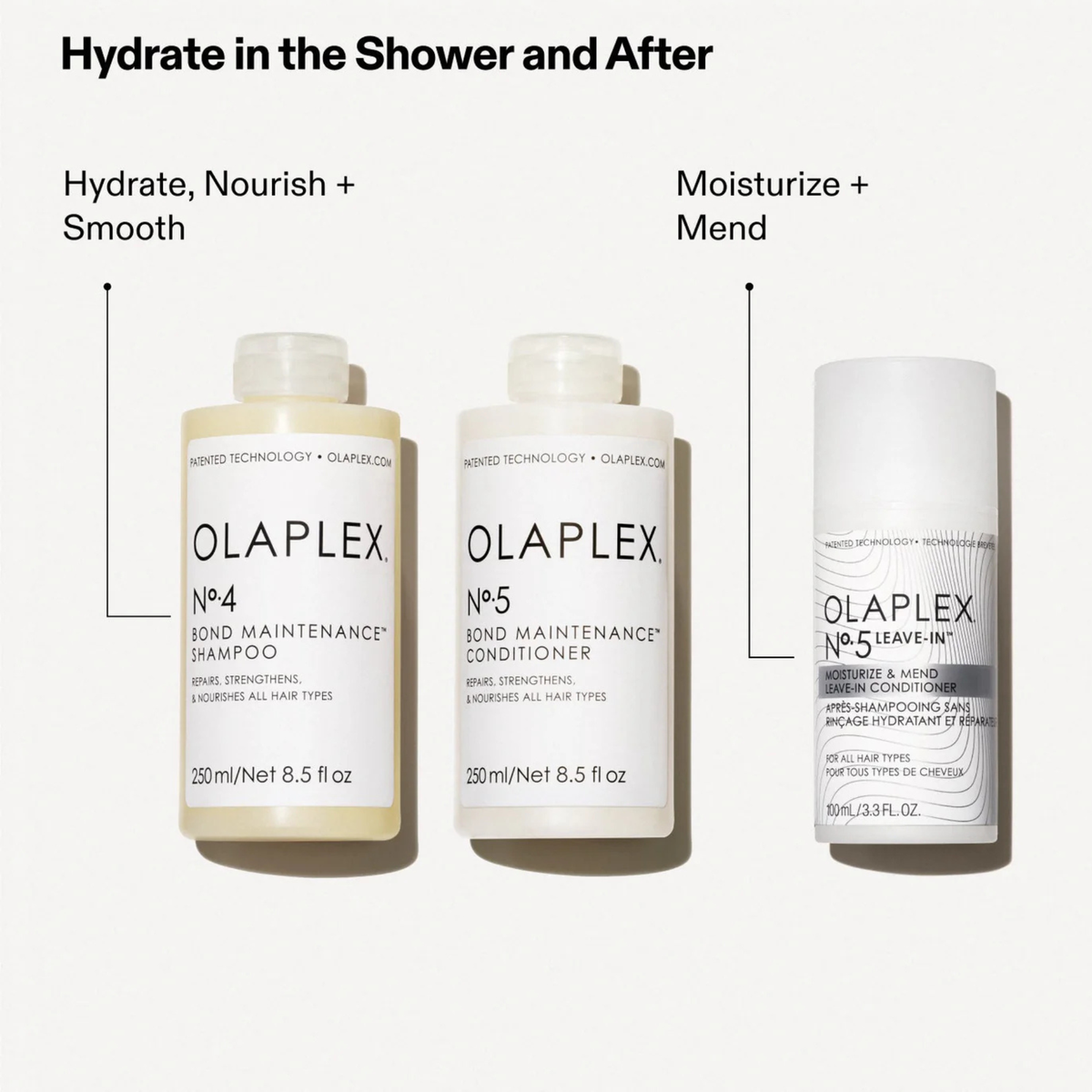 NO.5 - SOIN APRÈS-SHAMPOOING SANS RINÇAGE