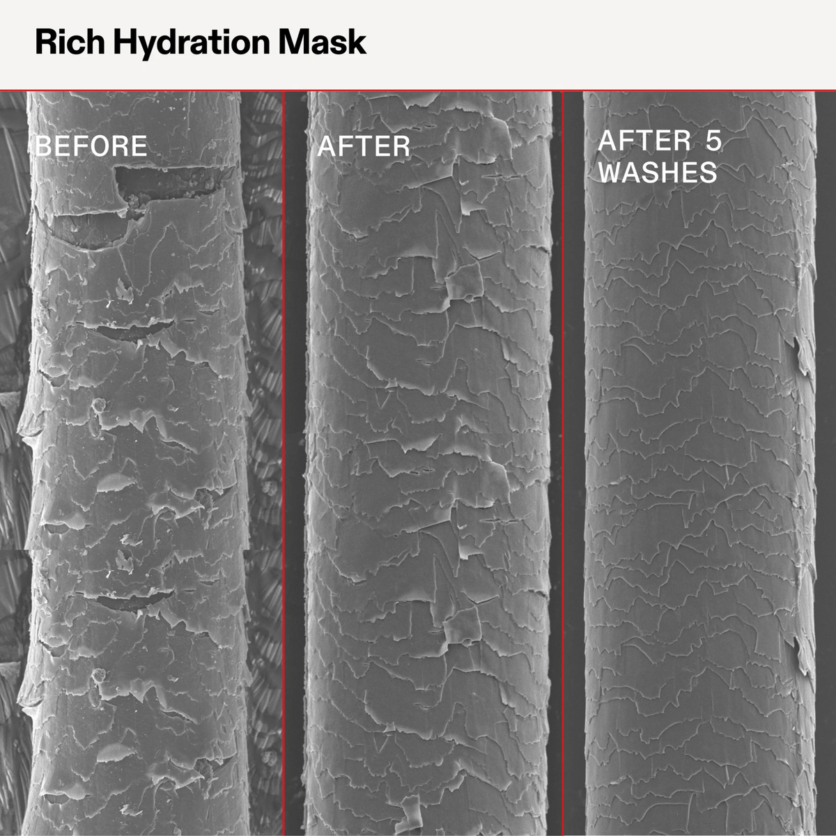 MASQUE HYDRATANT TEXTURE RICHE