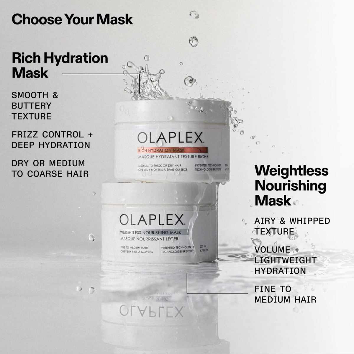 MASQUE NOURRISSANT LÉGER
