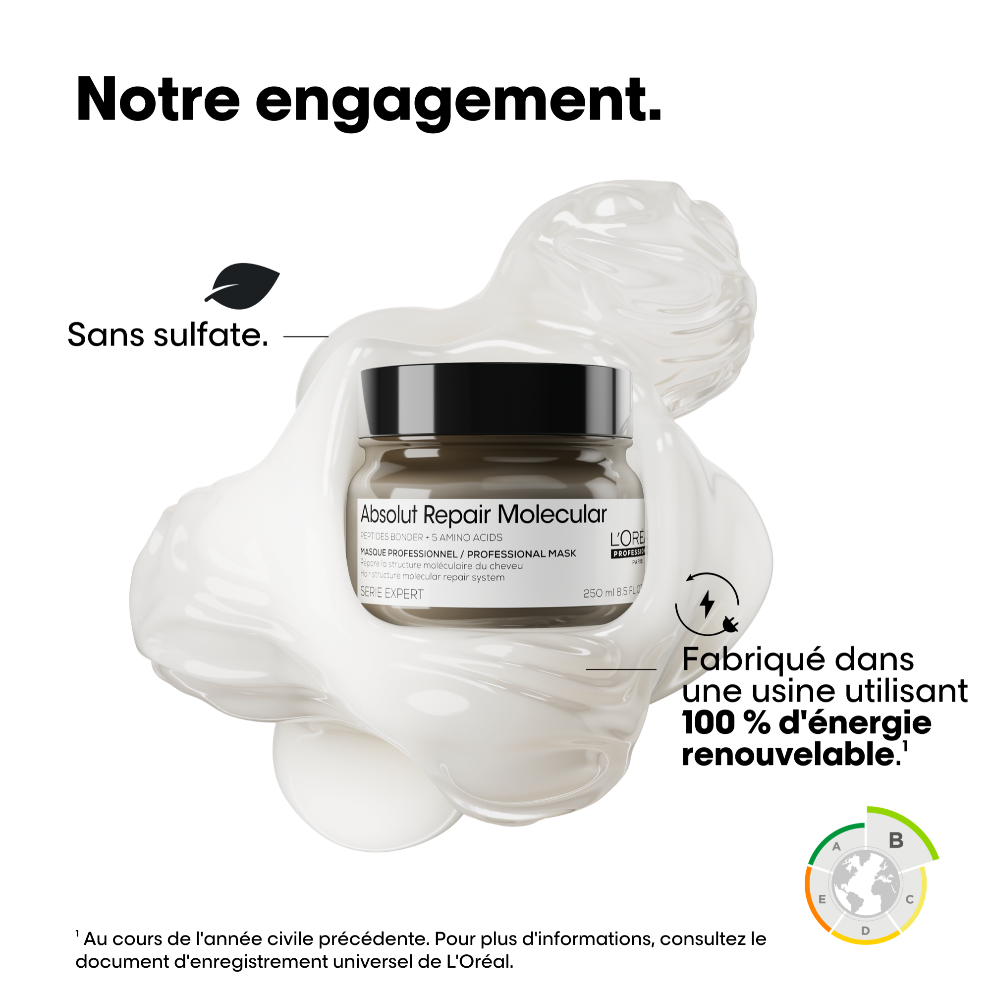 ABSOLUT REPAIR MOLECULAR - MASQUE