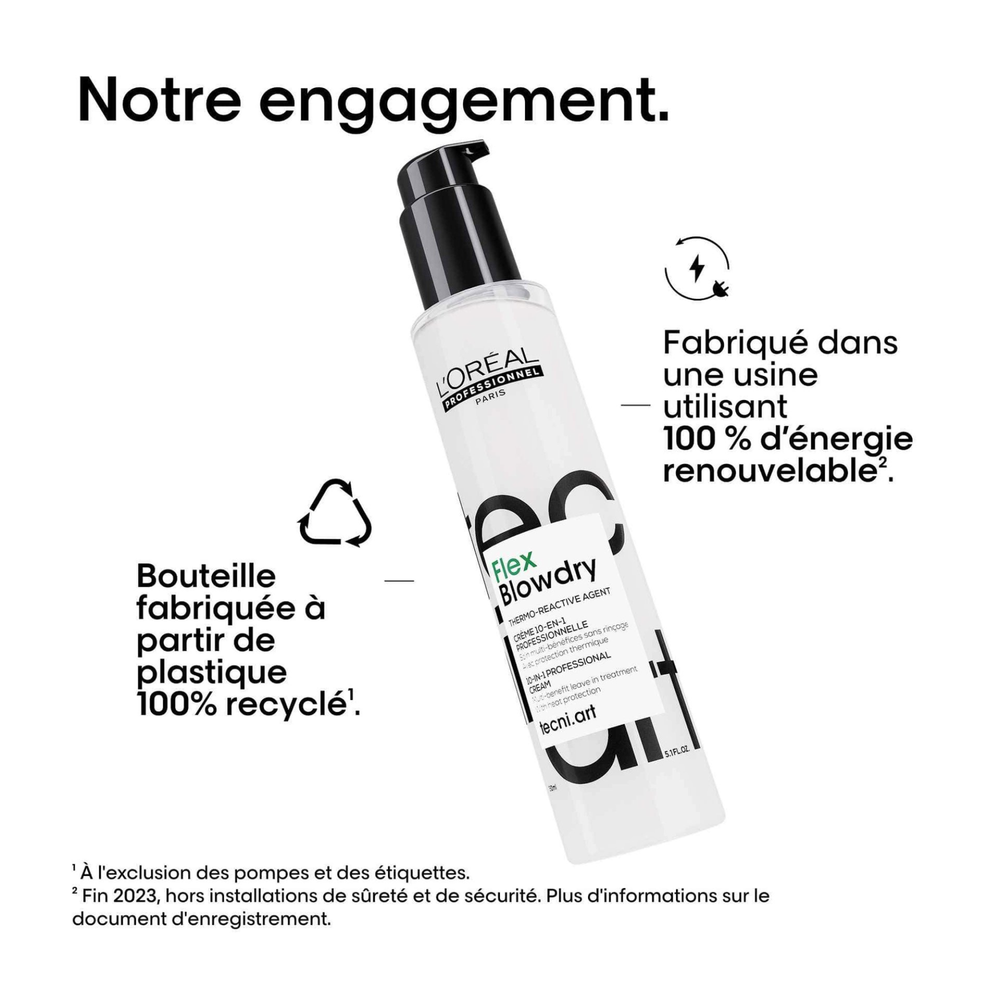 BLOW DRY FLUIDIFIER - 10-IN-1 CREAM