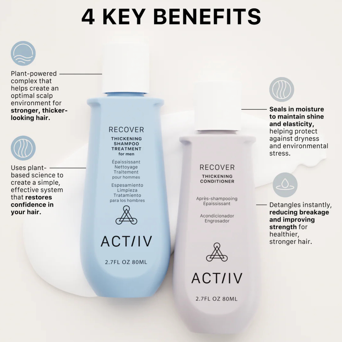 DUO RECOVER - SHAMPOOING ET REVITALISANT ÉPAISSISSANT POUR HOMME