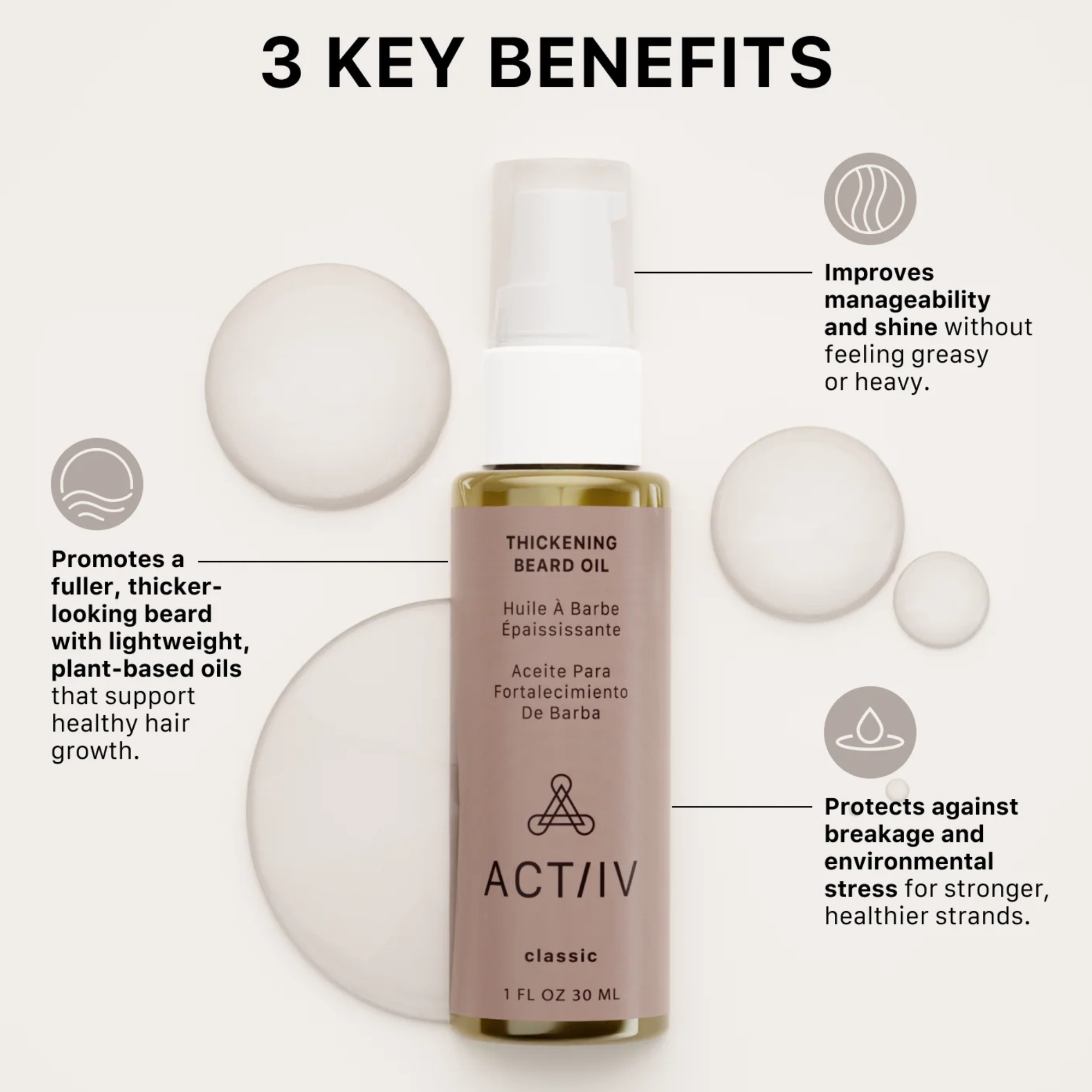 TRIO - RECOVER HOMME + HUILE CLASSIQUE