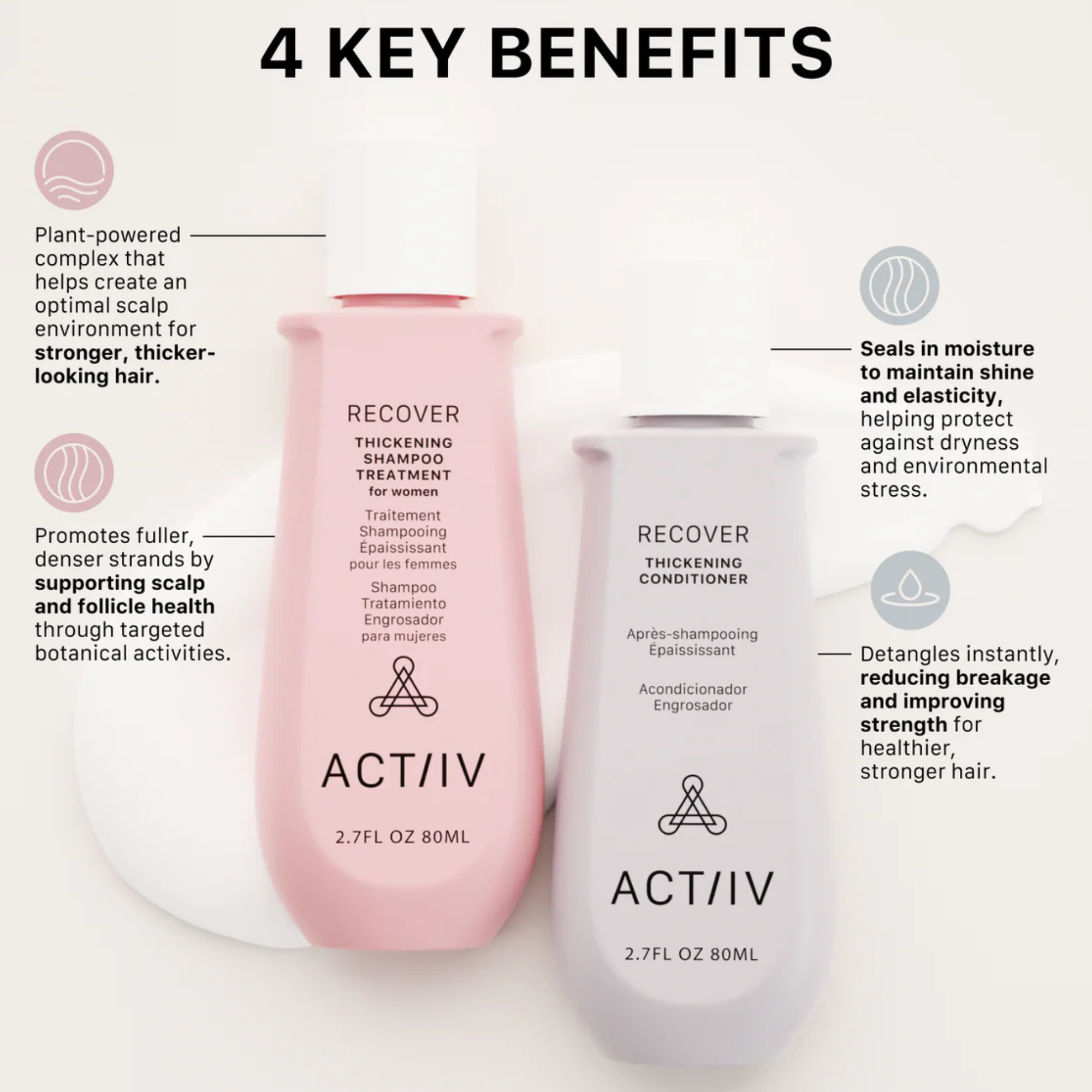 TRIO - RECOVER FEMME + SÉRUM EAU