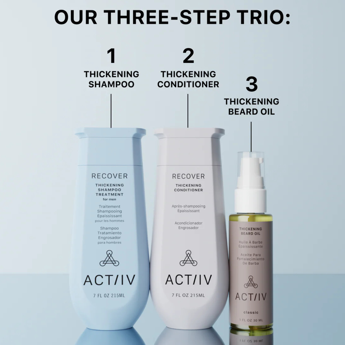 TRIO - RECOVER HOMME + HUILE CLASSIQUE