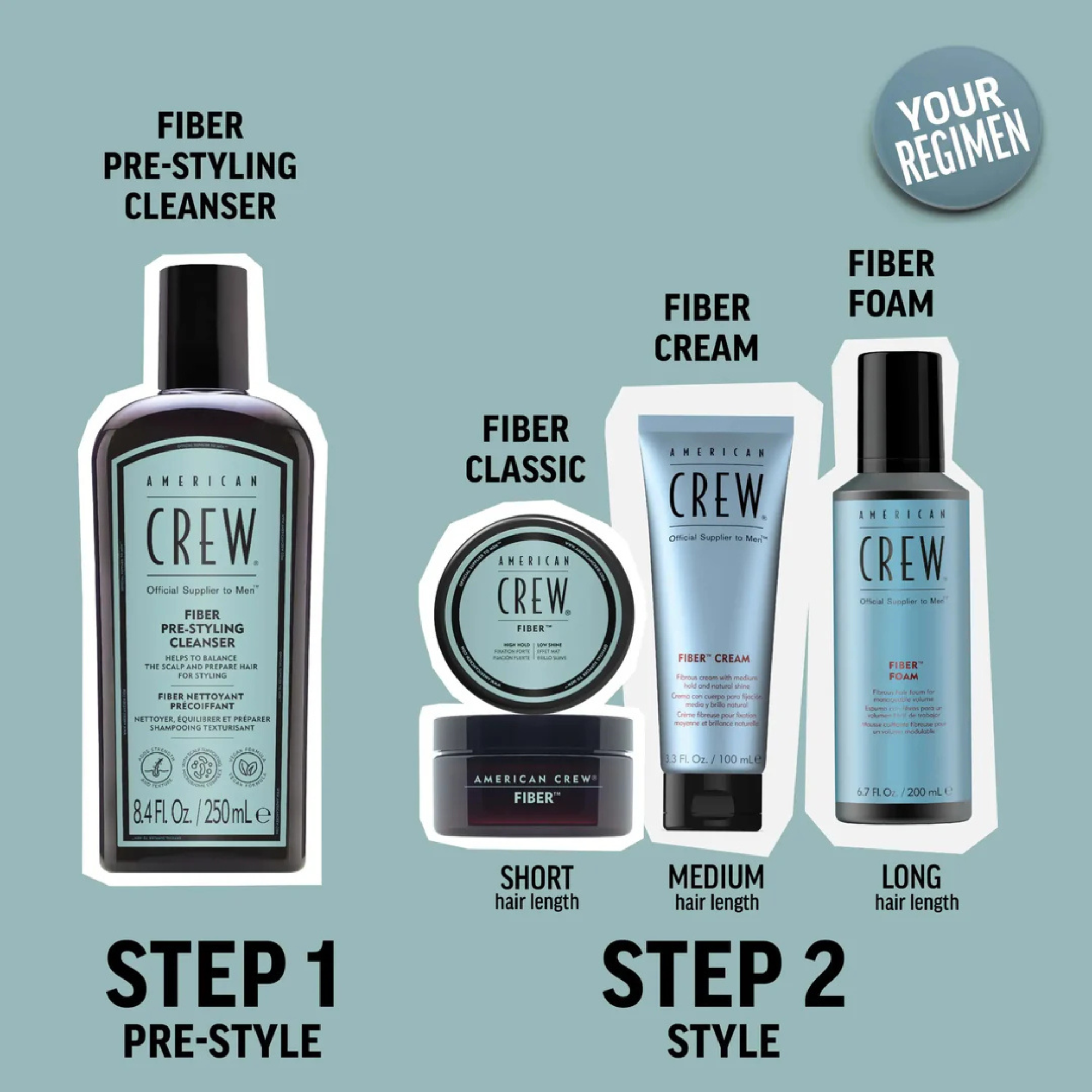 FIBER NETTOYANT PRÉCOIFFANT - SHAMPOOING TEXTURISANT
