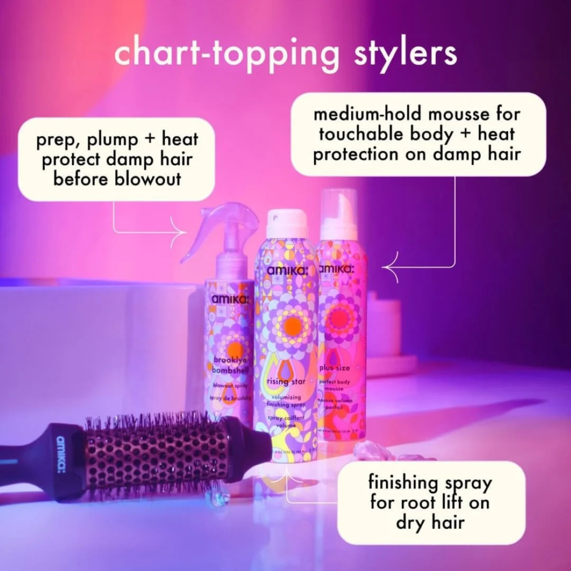 RISING STAR - SPRAY COIFFANT VOLUME