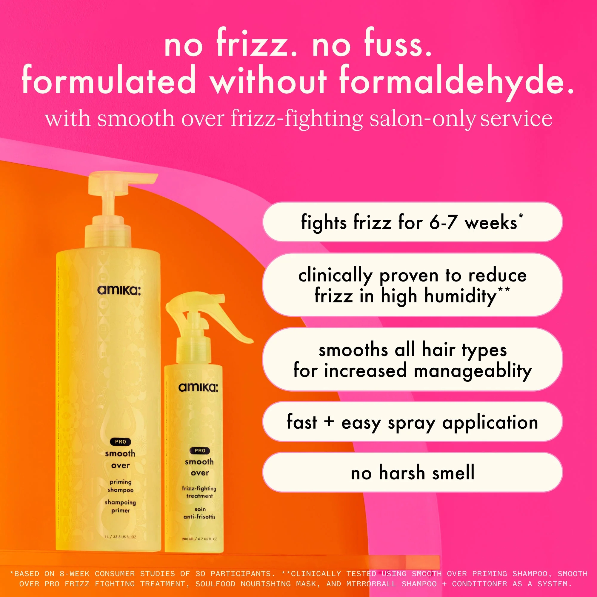 SMOOTH OVER - SHAMPOOING PRIMER