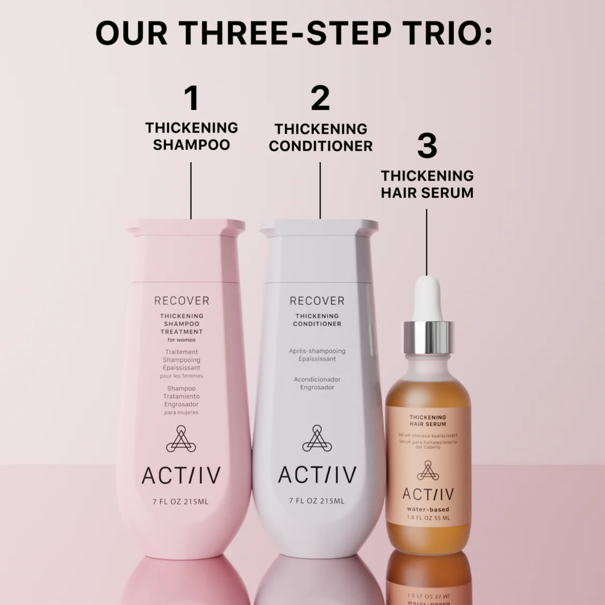 TRIO - RECOVER FEMME + SÉRUM EAU