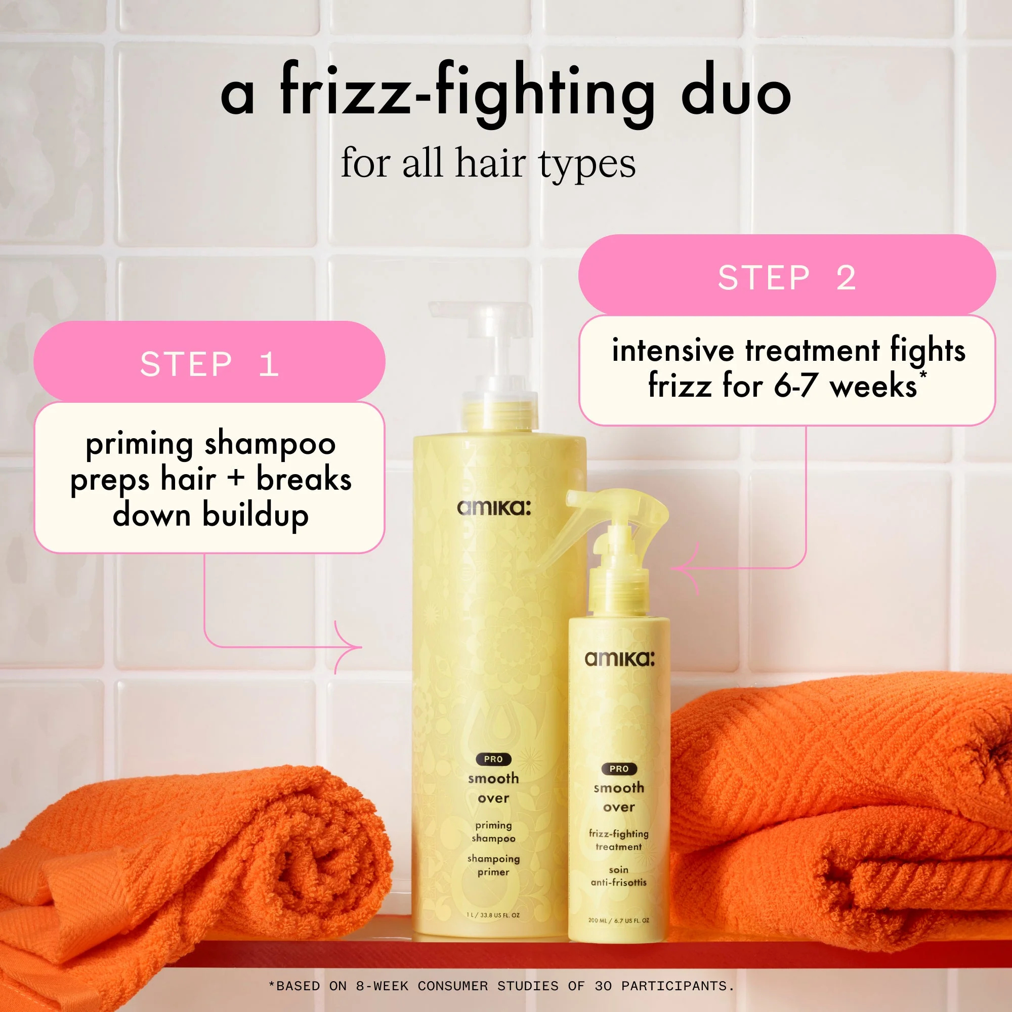SMOOTH OVER - SHAMPOOING PRIMER