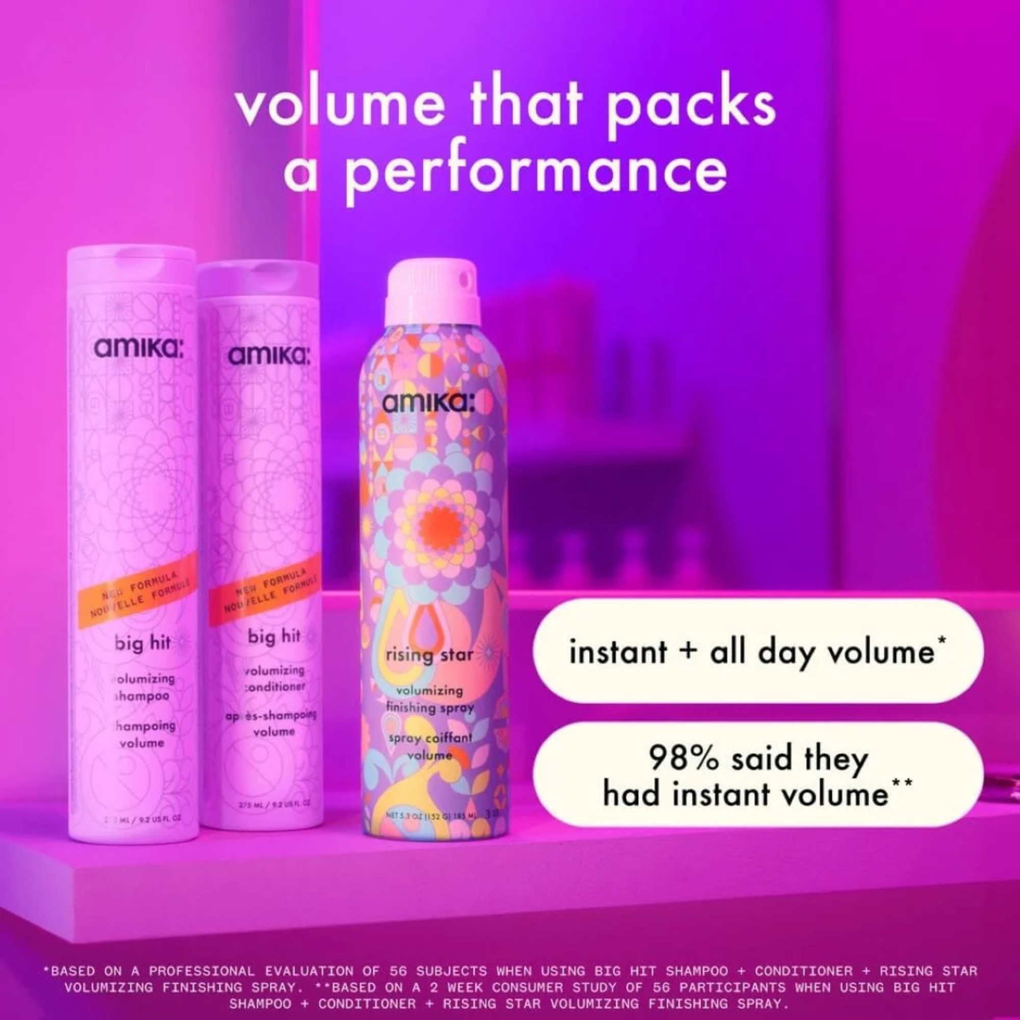 RISING STAR - SPRAY COIFFANT VOLUME