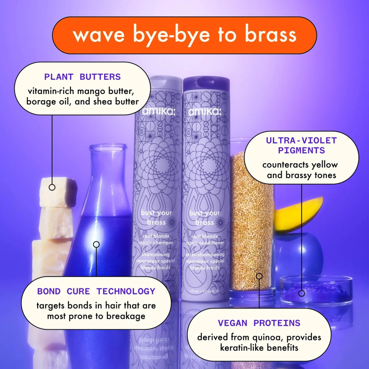 BUST YOUR BRASS - REVITALISANT RÉPARATEUR SPÉCIAL BLONDS FROIDS