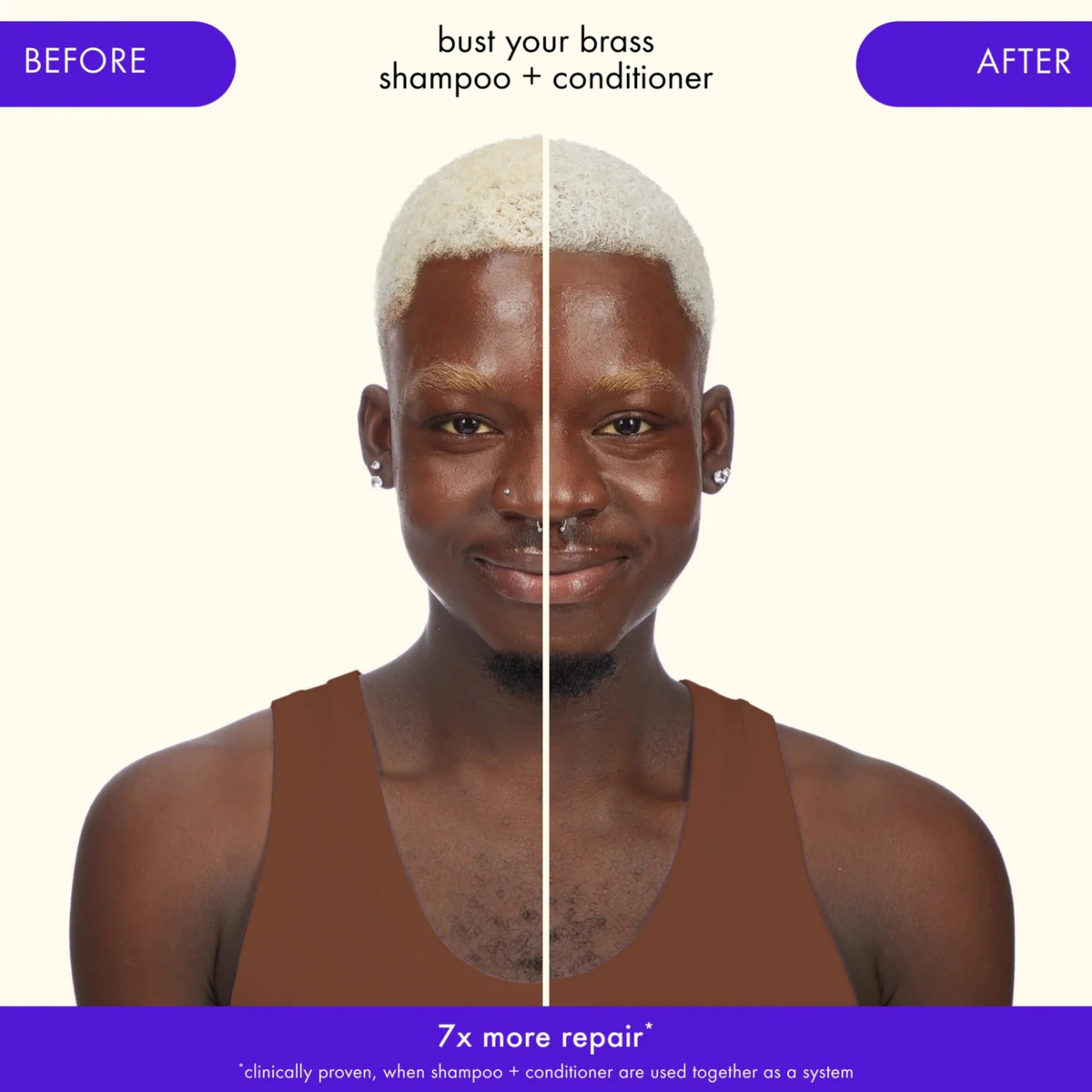 BUST YOUR BRASS - REVITALISANT RÉPARATEUR SPÉCIAL BLONDS FROIDS