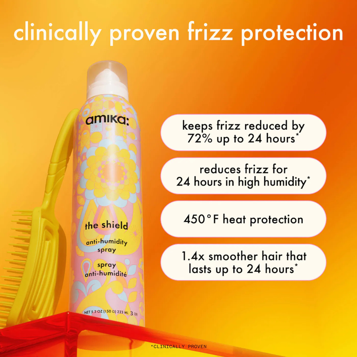 THE SHIELD -SPRAY ANTI HUMIDITÉ