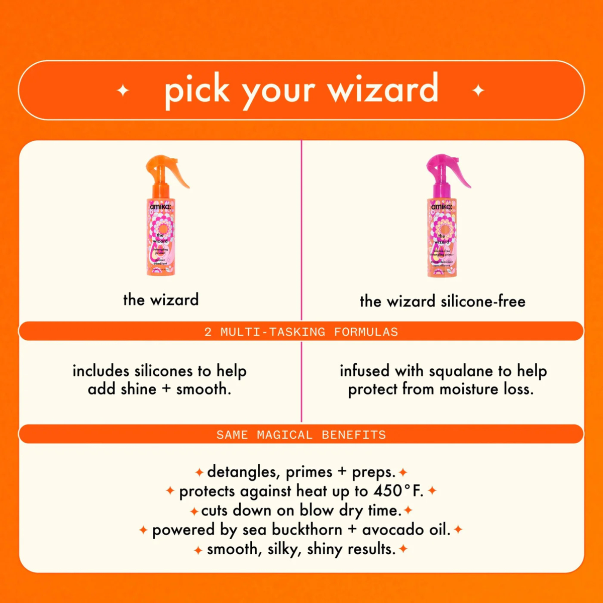 THE WIZARD - PRIMER DÉMÊLANT