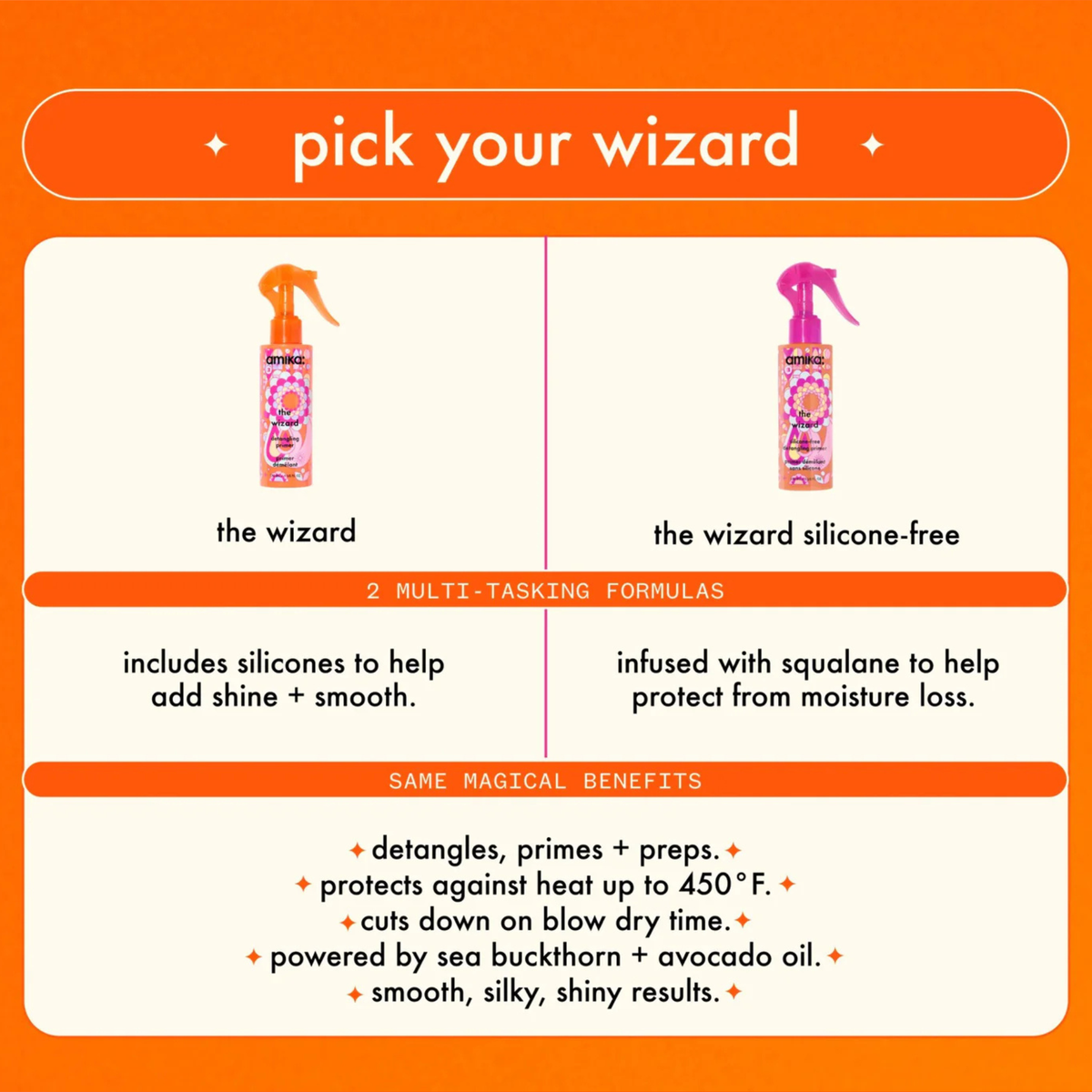 THE WIZARD - PRIMER DÉMÊLANT SANS SILICONE 2.0