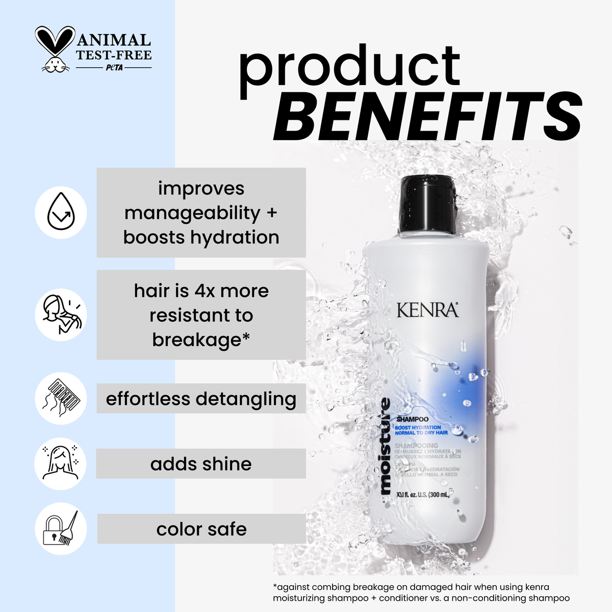 MOISTURE - SHAMPOOING HYDRATANT