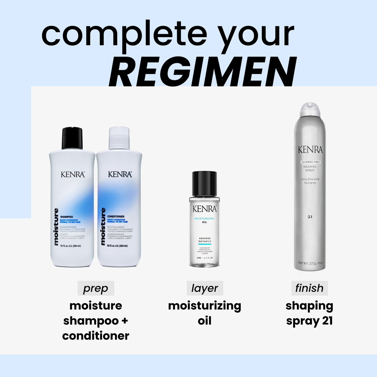 MOISTURE - REVITALISANT HYDRATANT