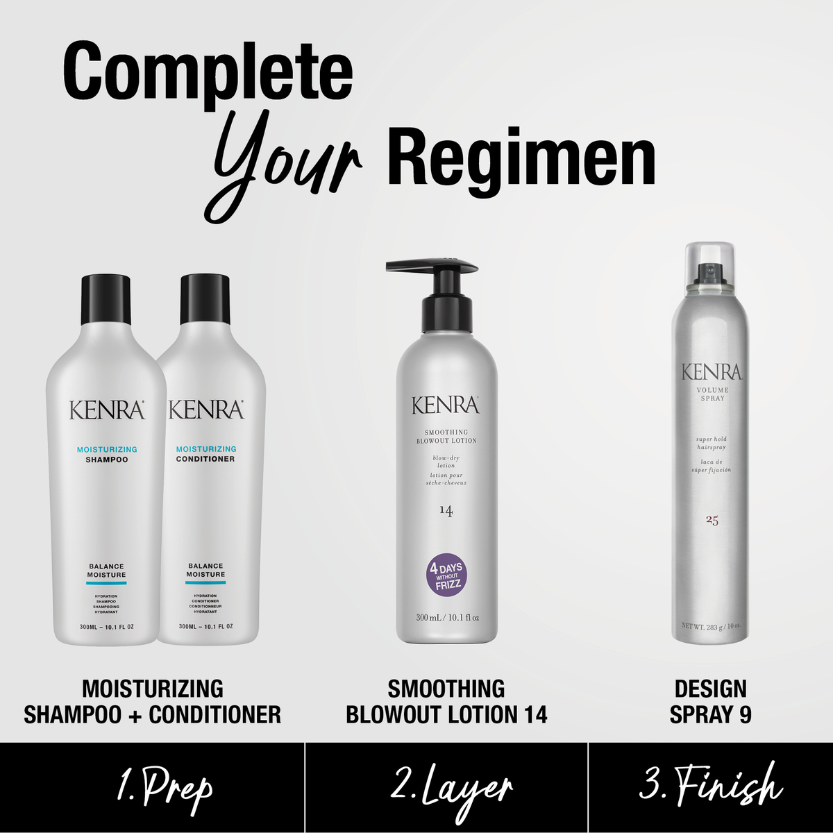 SMOOTHING BLOWOUT - LOTION LISSANTE #14