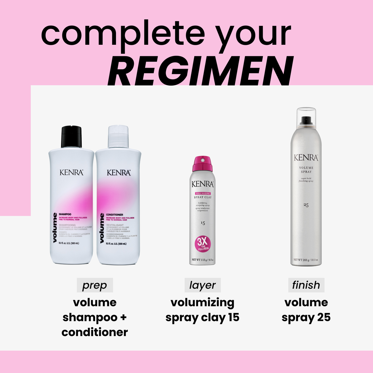 VOLUME - SHAMPOOING VOLUMISANT