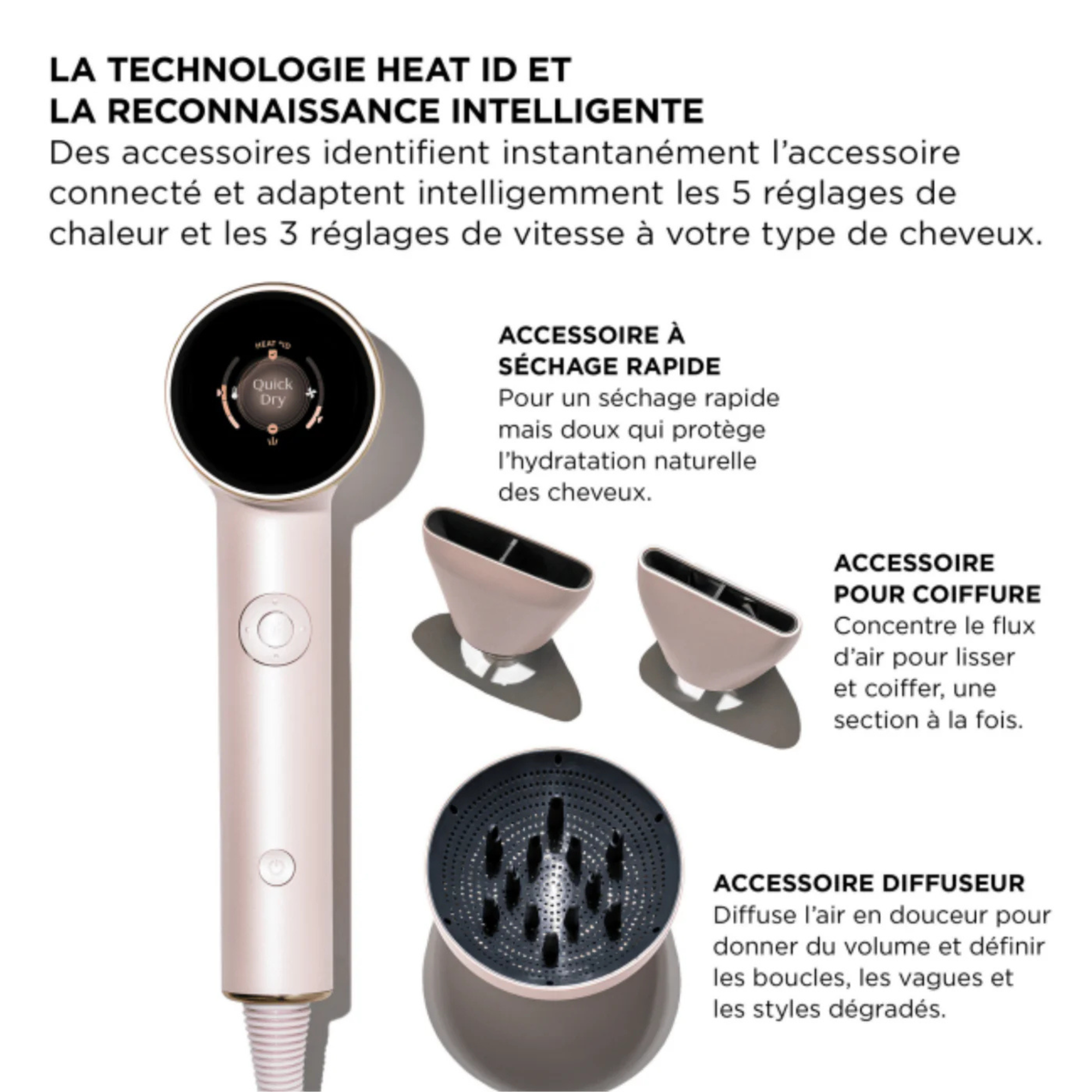 AIRE IQ - SMART HAIR DRYER