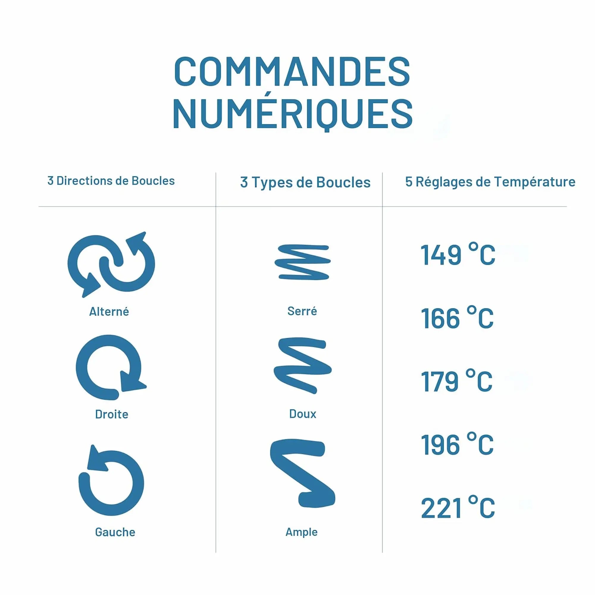 NANO TITANIUM MIRACURL - BOUCLEUR AUTOMATIQUE AVANCÉ 1 1/4"