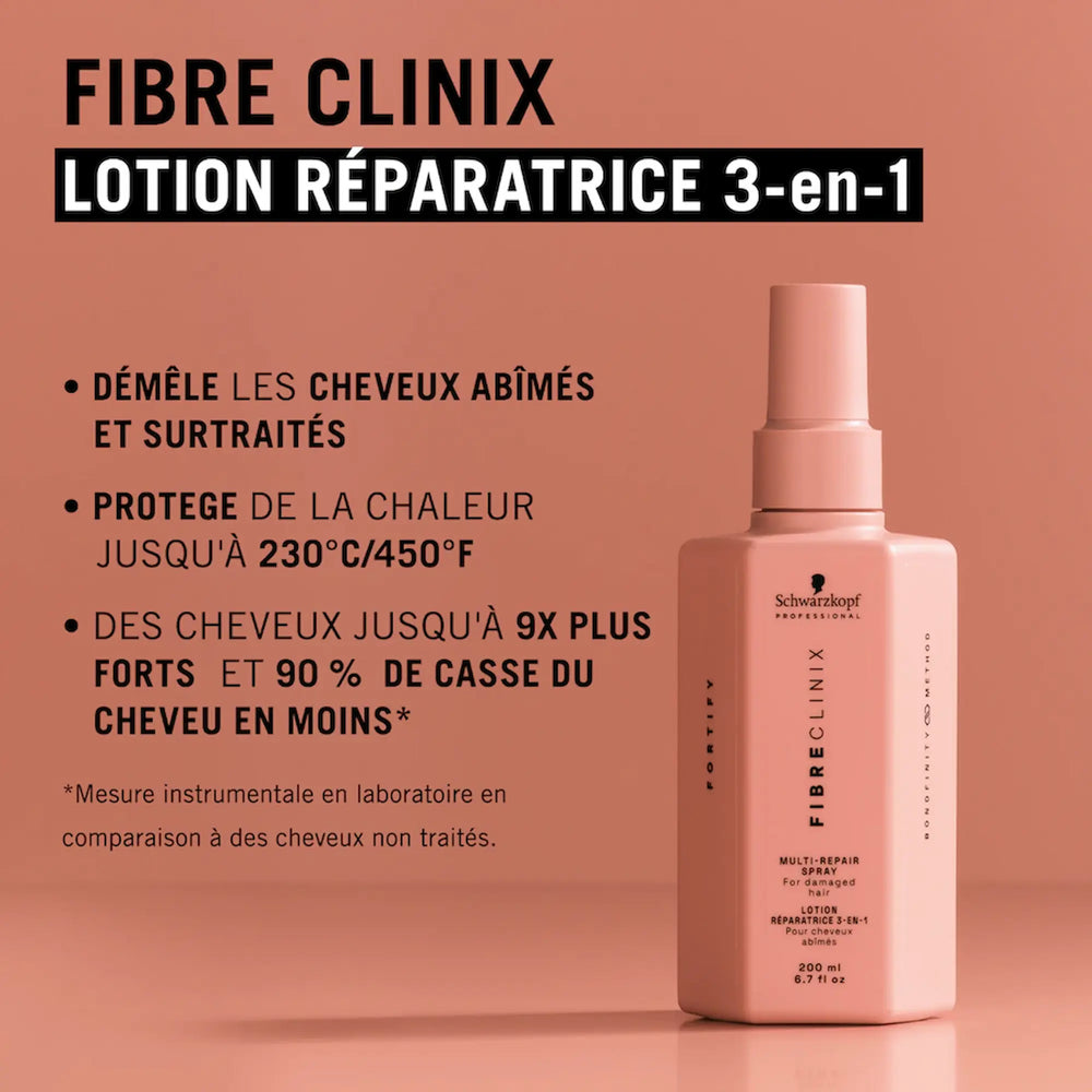 FIBRE CLINIX – LOTION RÉPARATRICE 3-EN-1