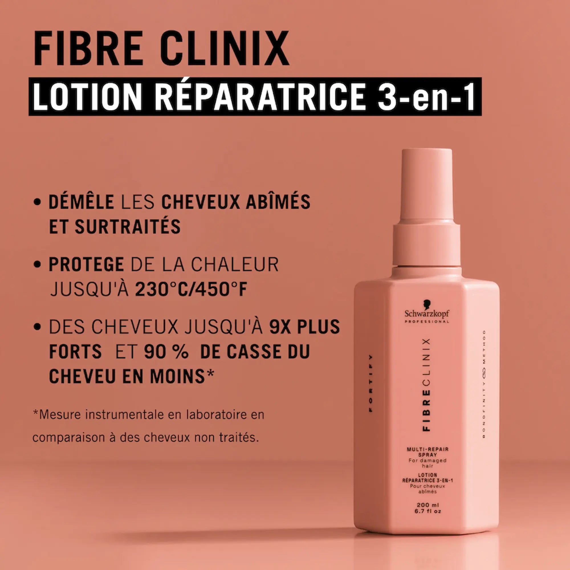 FIBRE CLINIX – LOTION RÉPARATRICE 3-EN-1