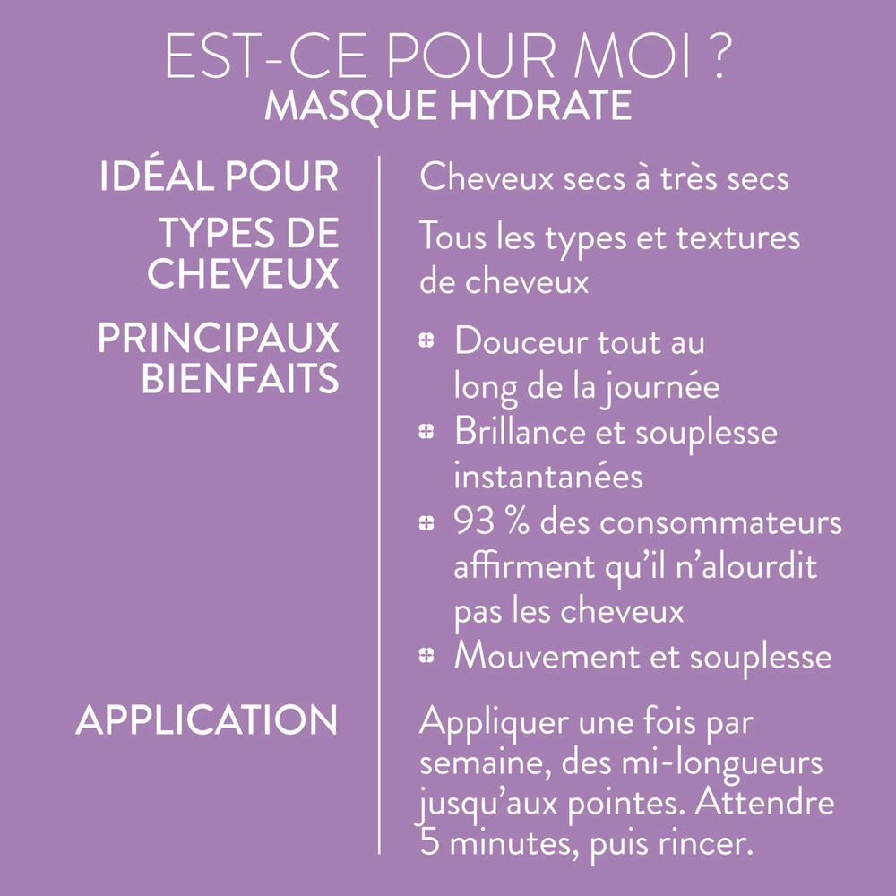 HYDRATE - MASQUE TRAITANT