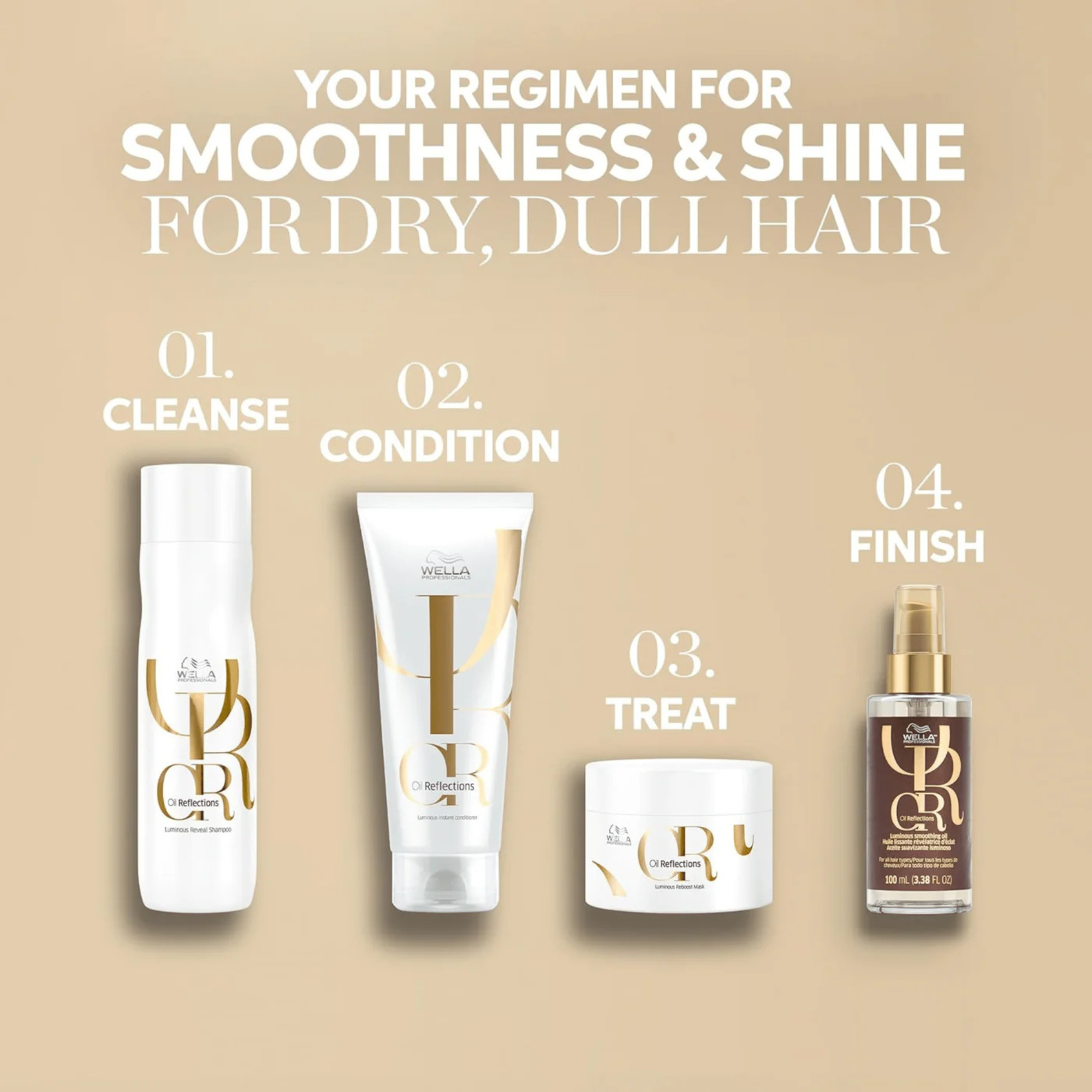 OIL REFLECTIONS - MASQUE REBOOST LUMIÈRE