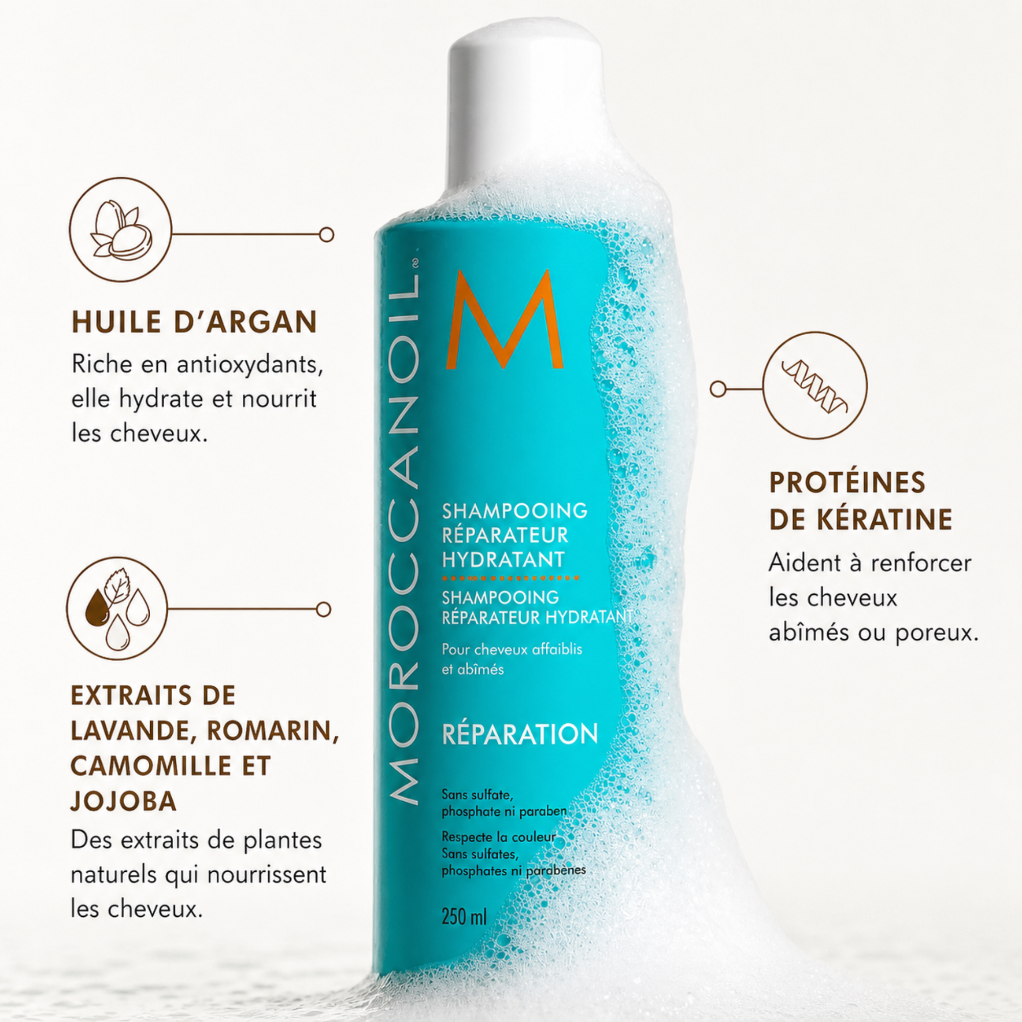 REPAIR - SHAMPOOING RÉPARATEUR HYDRATANT