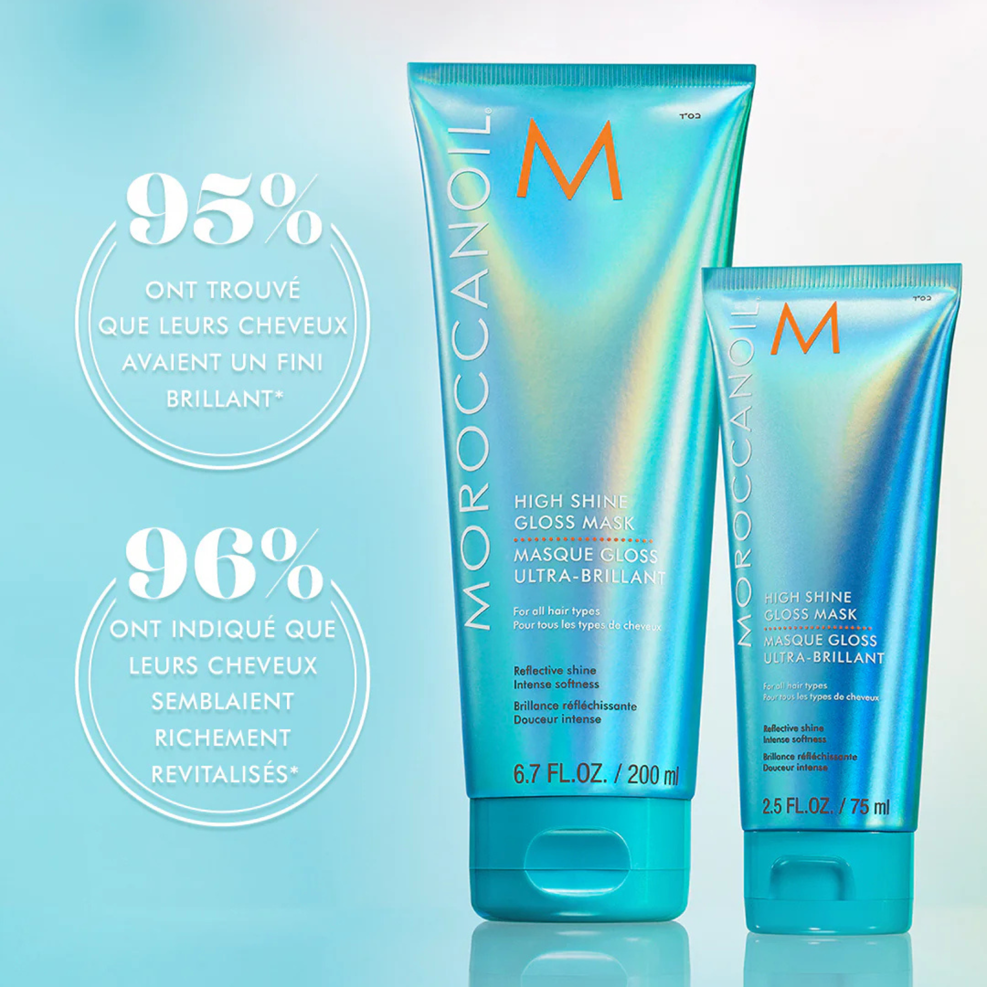 SCALP - ULTRA-SHINE GLOSS MASK