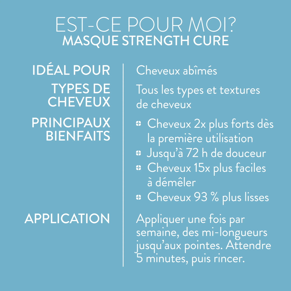 STRENGTH CURE - MASQUE TRAITANT