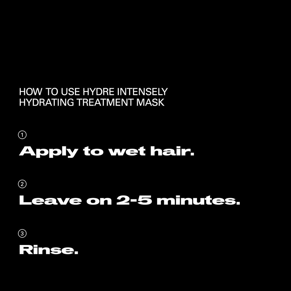 Sebastian Professional Hydre Intensely Hydrating Treatment Mask, 145 ml.