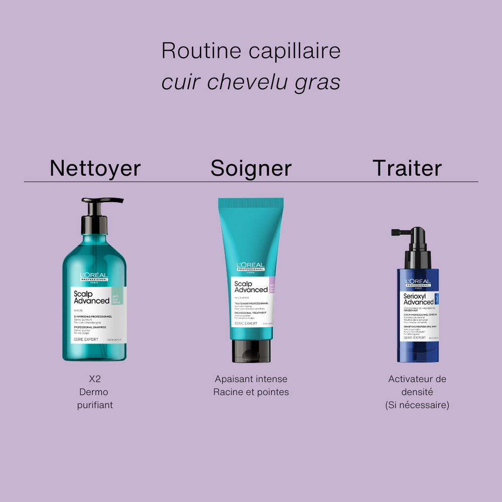 L'ORÉAL PROFESSIONNEL_Scalp Advanced - Shampooing professionnel pour cuirs chevelus gras_500ml-_Gisèle produits de beauté