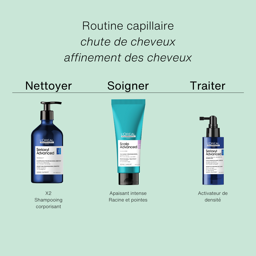 L'ORÉAL PROFESSIONNEL_Serioxyl Advanced - Shampooing purifiant et corporisant_-_Gisèle produits de beauté