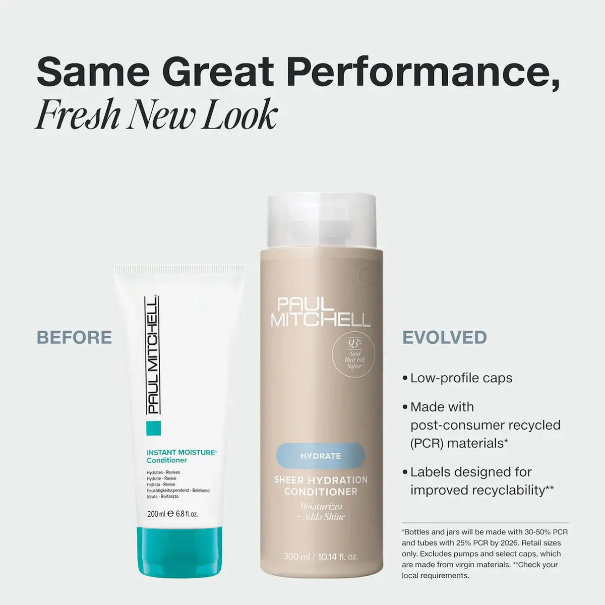 SHEER HYDRATATION - MOISTURIZING CONDITIONER