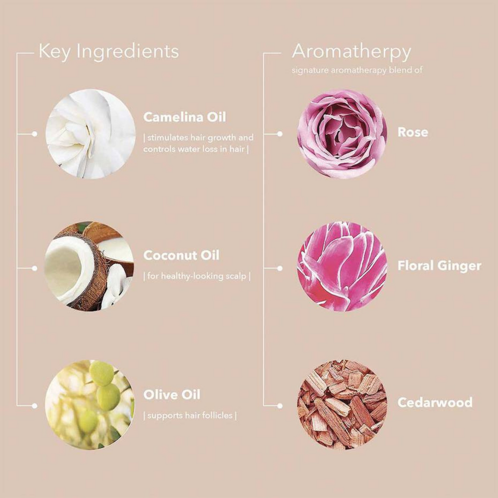 PUREOLOGY_Color Fanatic - Spray sans-rinçage 21-en-1_-_Gisèle produits de beauté