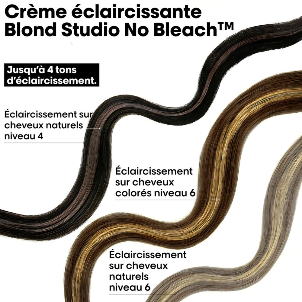 BLOND STUDIO - CRÈME ÉCLAIRCISSANTE NO BLEACH
