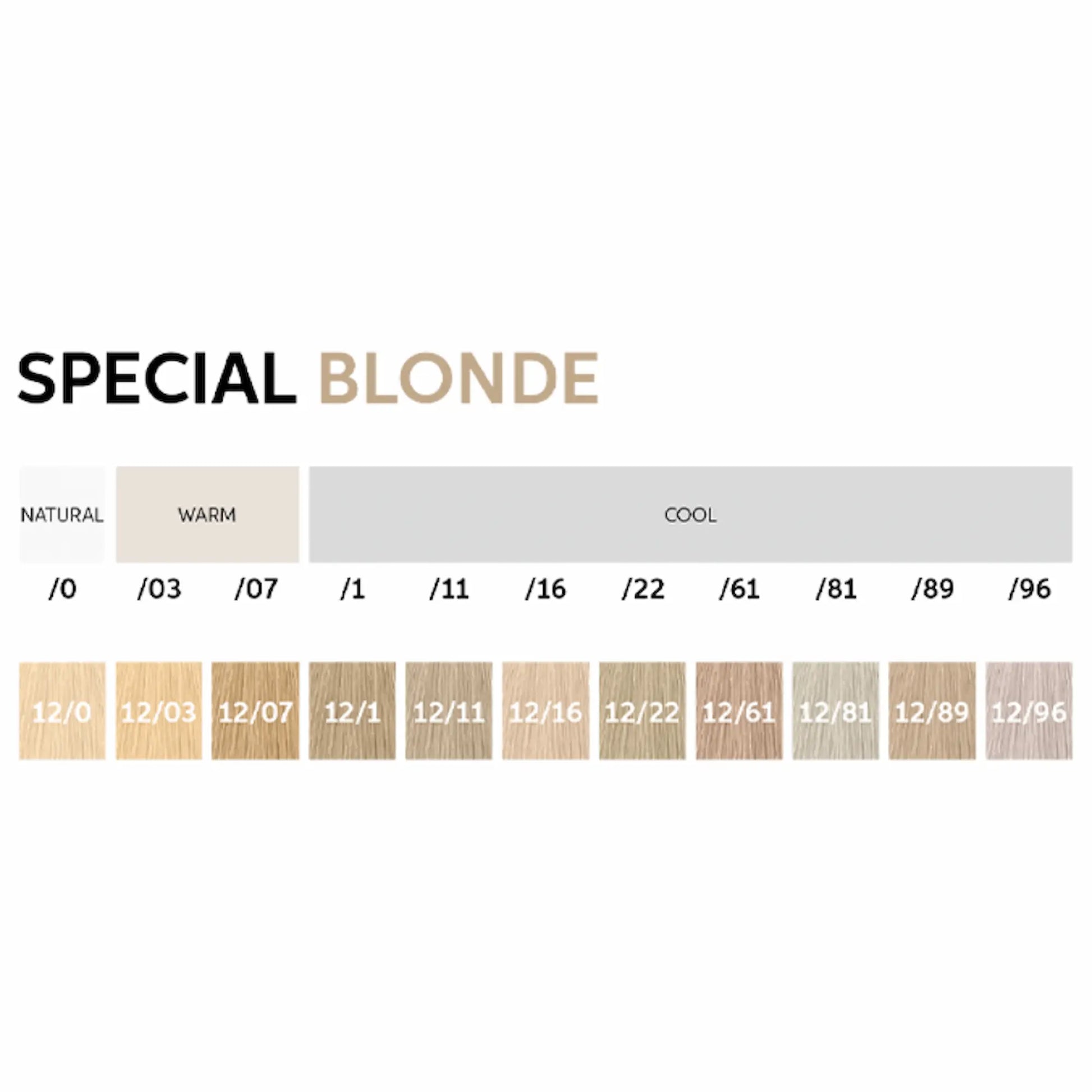 Boîte bleu foncé et tube argenté de 60 ml de Wella Koleston Perfect Special blonde.