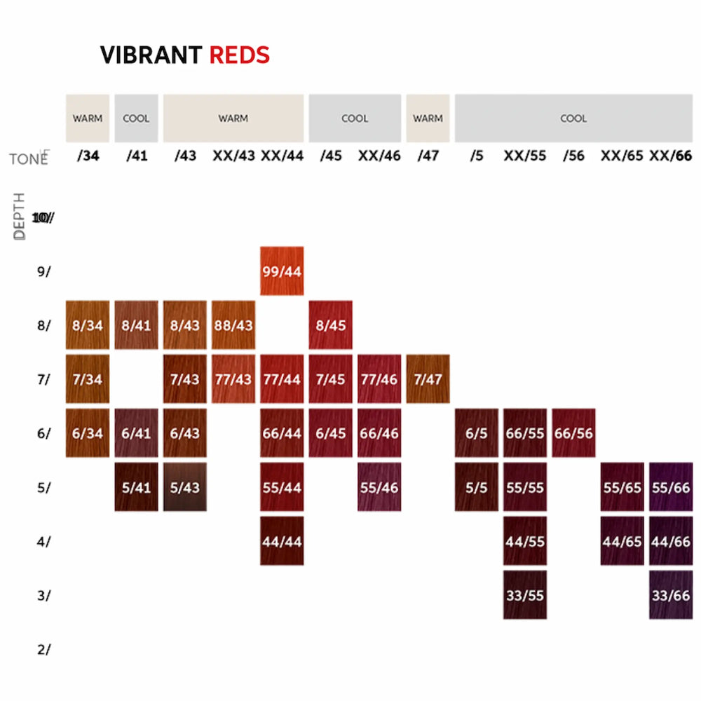Boîte bleu foncé et tube argenté de 60 ml de Wella Koleston Perfect Special Mix. L'emballage indique "Pure Balance Technology" et "Permanente Creme Colour" en plusieurs langues.