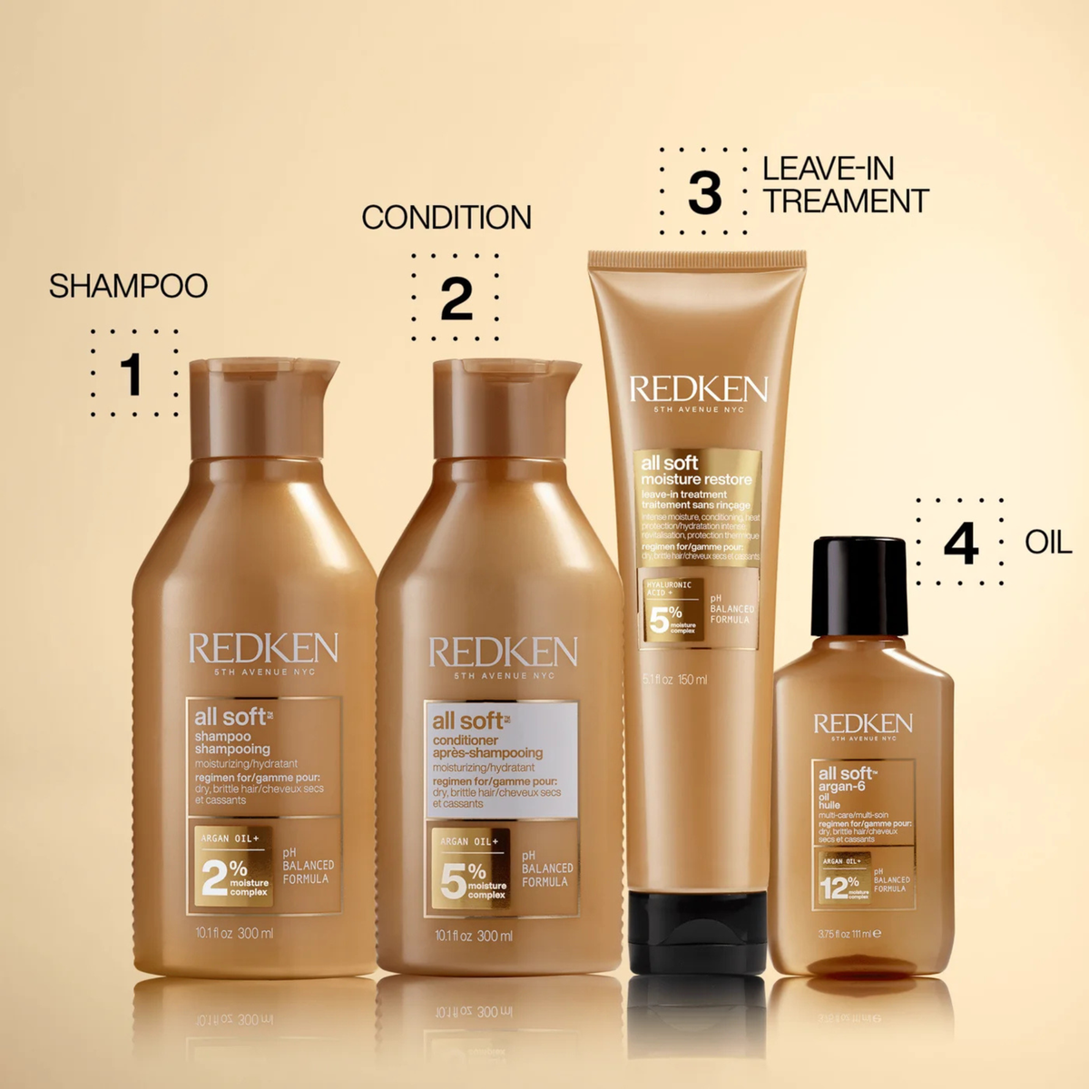 ALL SOFT - COFFRET DES FÊTES