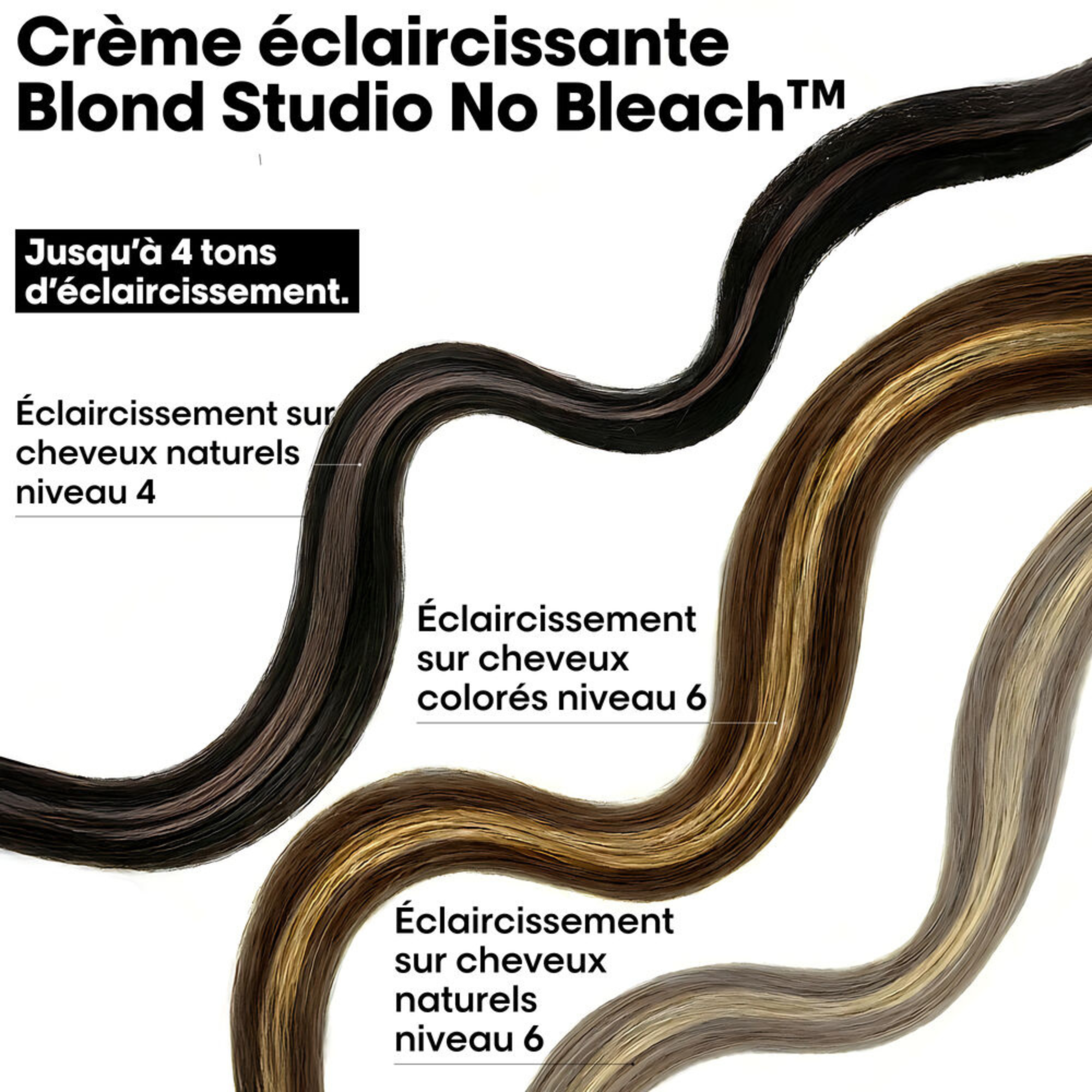 BLOND STUDIO - CRÈME ÉCLAIRCISSANTE NO BLEACH