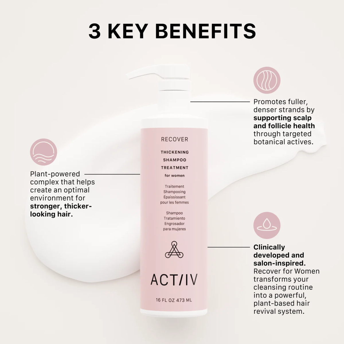 RECOVER DUO - THICKENING SHAMPOO AND CONDITIONER FOR WOMEN