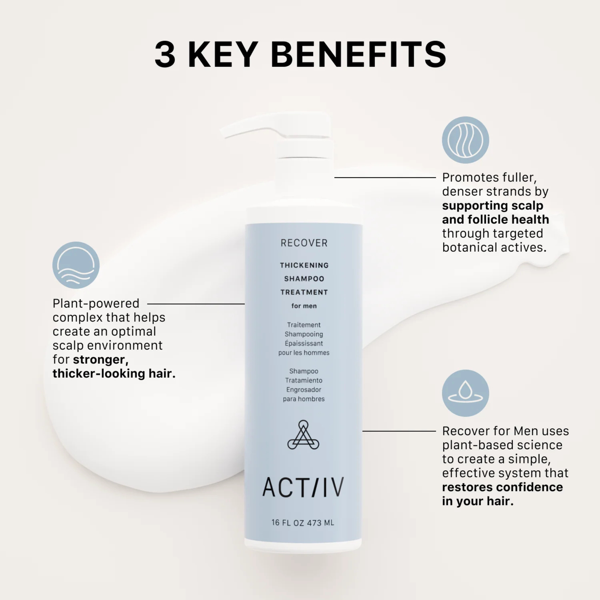 DUO RECOVER - SHAMPOOING ET REVITALISANT ÉPAISSISSANT POUR HOMME